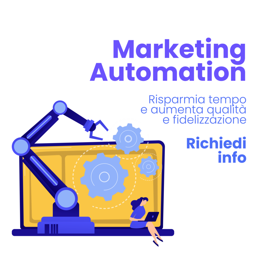 Analisi dei Dati – Strategia sul Contatto – Marketing Automation